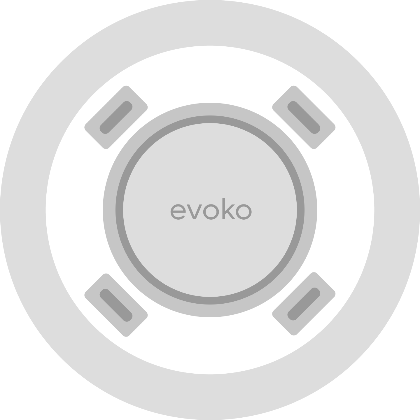Evoko Delo connection manager infographic